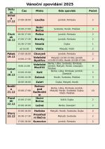 Fotografie zpovidani-vanoce-2025-1_original.jpg